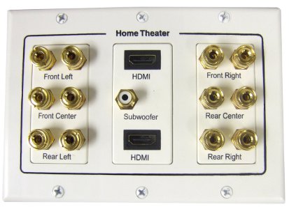 3W1065WH - 6.1 Speaker Wall Plate with 2 HDMI Ports